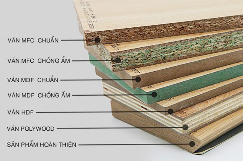 Phân biệt các loại ván gỗ MDF